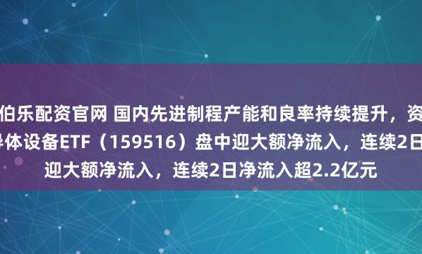 伯乐配资官网 国内先进制程产能和良率持续提升，资金积极布局，半导体设备ETF（159516）盘中迎大额净流入，连续2日净流入超2.2亿元
